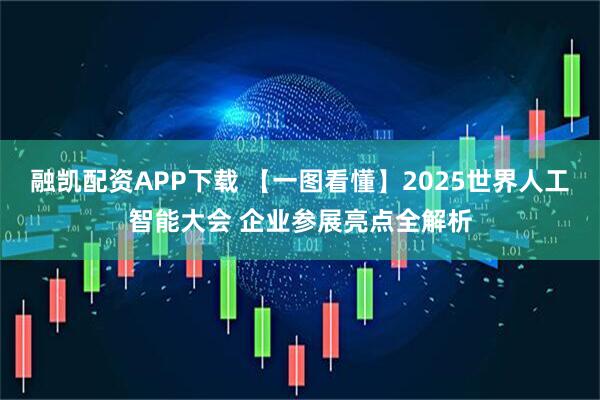 融凯配资APP下载 【一图看懂】2025世界人工智能大会 企业参展亮点全解析