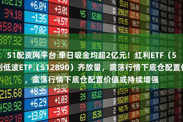 51配资网平台 单日吸金均超2亿元！红利ETF（510880）、红利低波ETF（512890）齐放量，震荡行情下底仓配置价值或持续增强